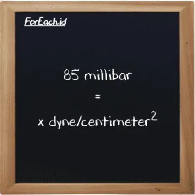 Example millibar to dyne/centimeter<sup>2</sup> conversion (85 mbar to dyn/cm<sup>2</sup>)